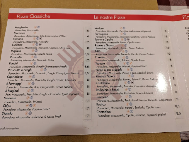 Pizzeria Da Mario - Ristorazione