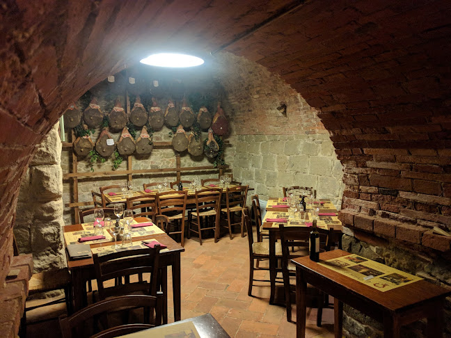 Opinii despre Qui Ciccia Ristorante Griglieria în Monte San Savino - Ristorazione