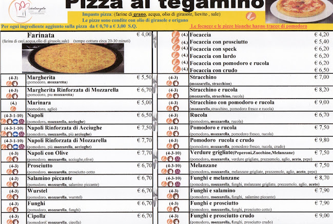 Pizzeria Michelangelo