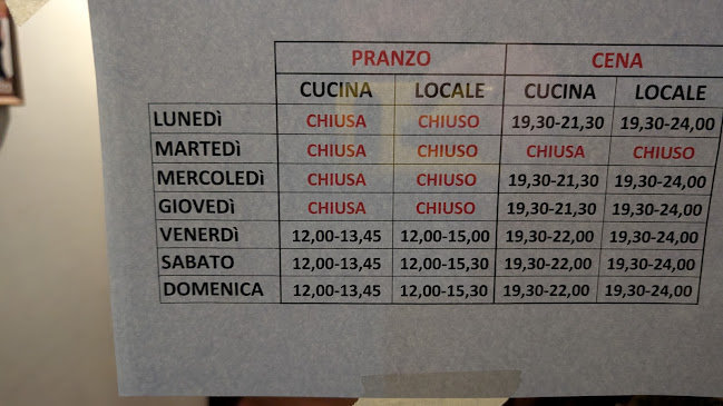 Reviews of Laido e Corrotto in Ferrara - Ristorazione