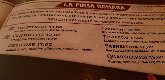 Toto's Viterbo Phone number