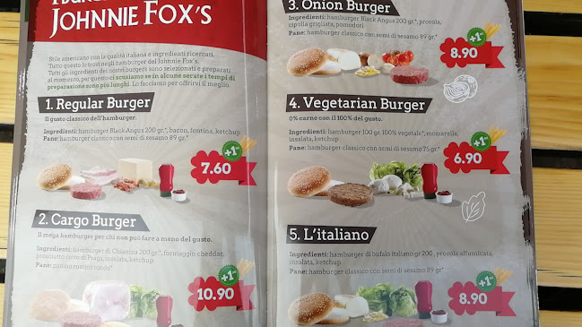 Comments and reviews of Johnnie Fox's