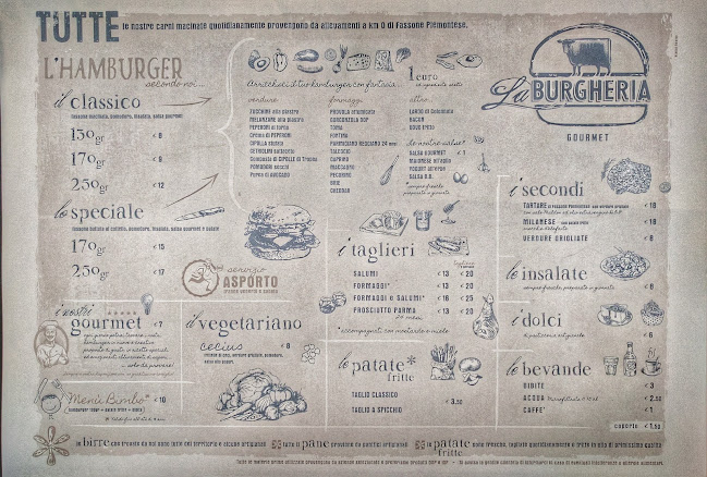 Comentarii opinii despre Osteria Il Cortile