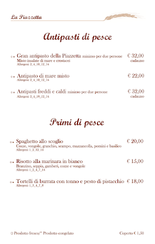 Comentarii opinii despre Ristorante Pizzeria La Piazzetta