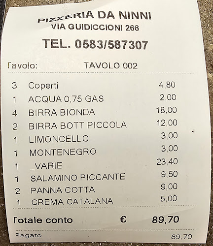 Pizzeria Da Ninni