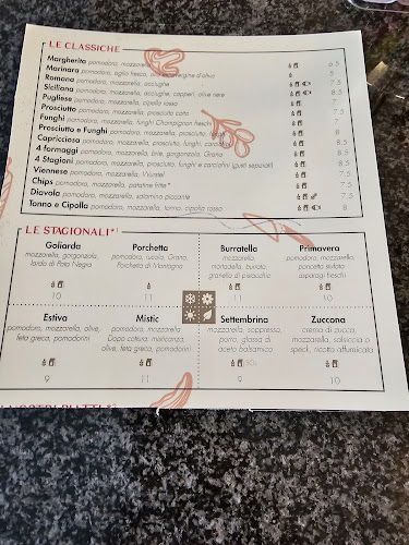Pizzeria Da Mario Open Times