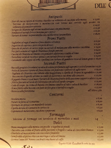 Comentarii opinii despre Osteria del Teatro