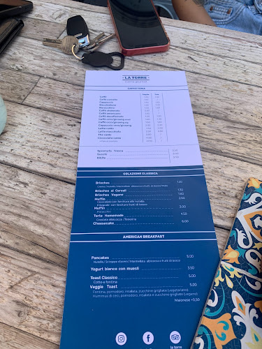 Via S. Faustino, 97, 25122 Brescia BS