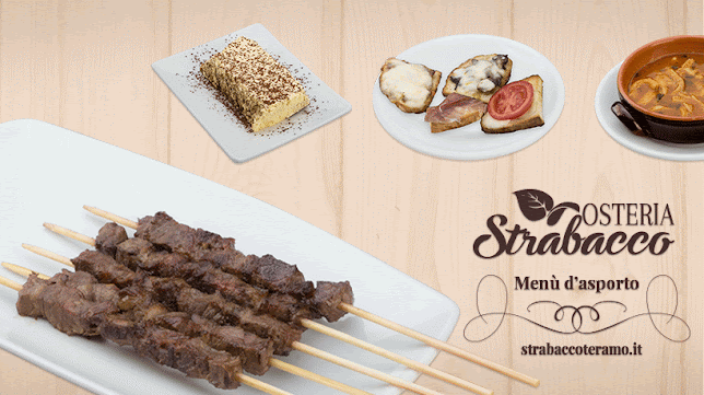 Circonvallazione Spalato, 66, 64100 Teramo TE