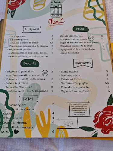 Trattoria La Bettola Open Times
