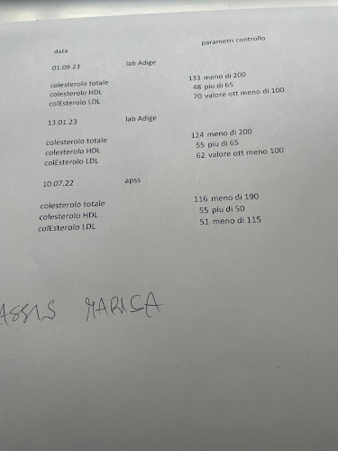 Comentarii opinii despre Uva & Menta CAFE