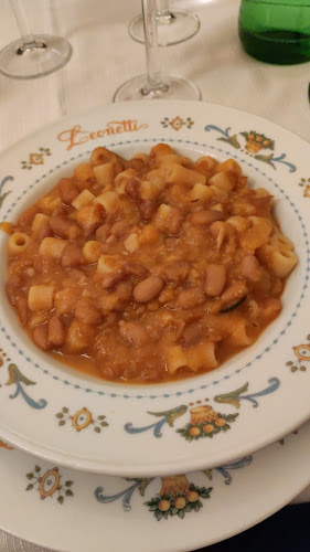 Ristorante Leonetti - Roma