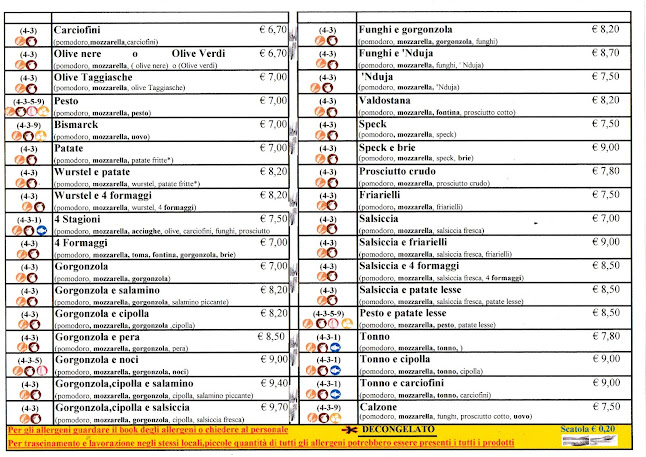 Opinii despre Pizzeria Michelangelo în Grugliasco - Ristorazione