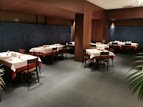 Ristorante Pizzeria in Chiavris