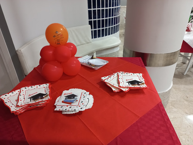 Comments and reviews of Voglia Di Pizza