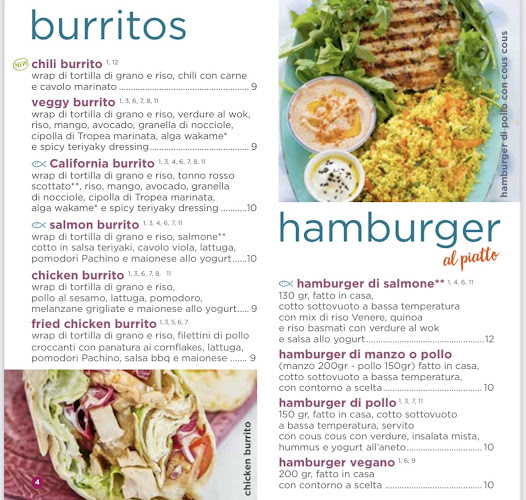 La Cucina di Flò - Roma