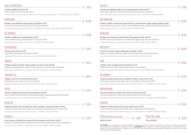 Pizzacoteca di Brera