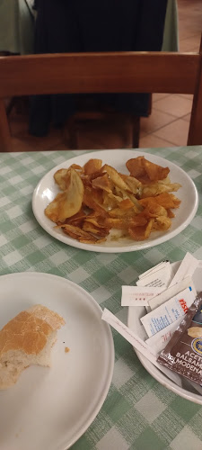 Opinii despre Hotel Ristorante Il Carrettino în Tortona - Ristorazione