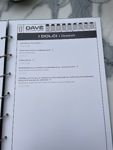 Comments and reviews of Davè Sicilian Taste