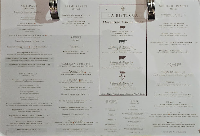 Comments and reviews of Ristorante Braceria Auditore