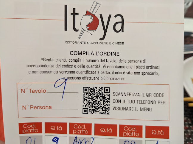 Itoya - Ristorazione
